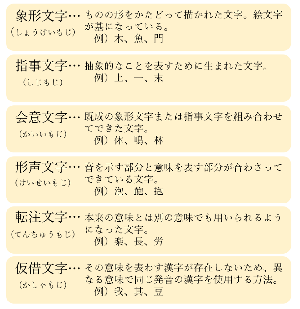 65 Off 送料無料 とりたい漢字能力検定 よくばり資格情報源 取り方 活用法 ライセンス ライブラリー 学習テキスト Www Car Engineer Com