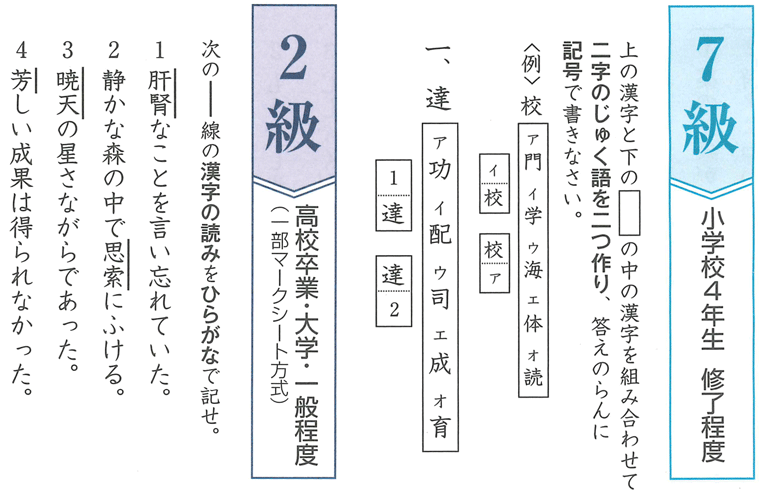 漢検を大解説 例題やアプリを使った学習方法も 日本の資格 検定