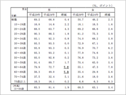 graph1