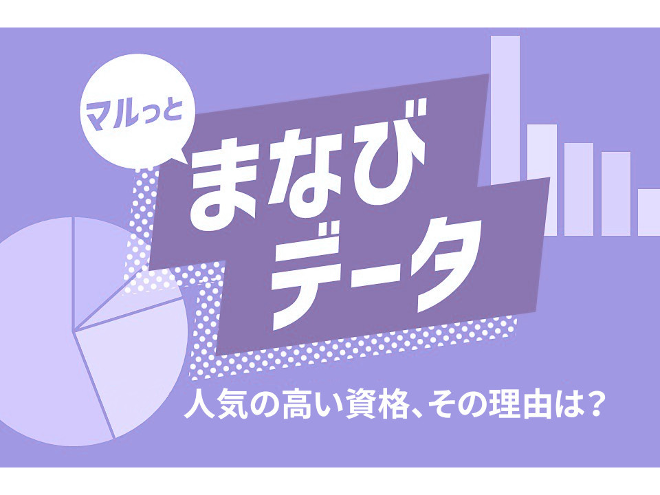 自宅以外で勉強するときのコツは？ みんなのマイルール大公開！