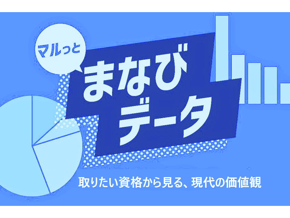 資格選びから見る現代人の優先順位。仕事・プライベート、それぞれの学び事情【まなびデータvol.13】